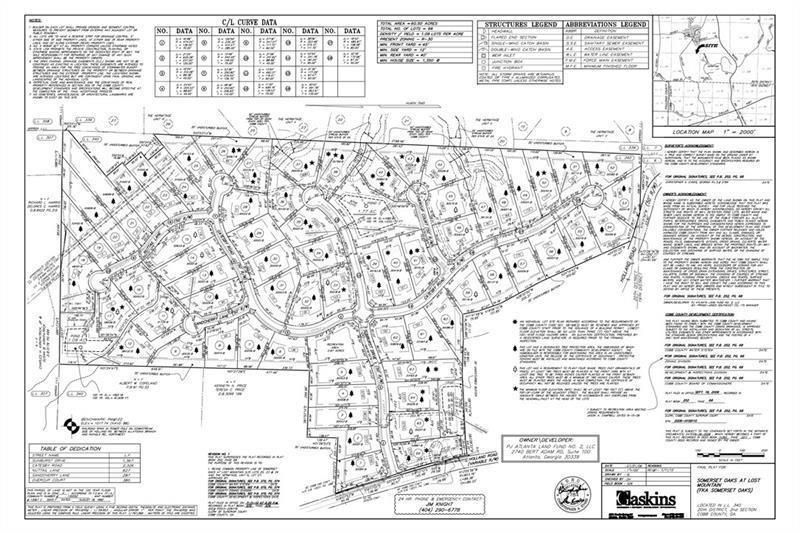 MLS #7690355 image #0