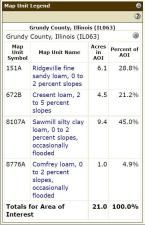MLS #MRD11686164 image #3