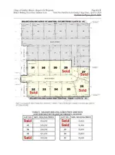 broker reciprocity