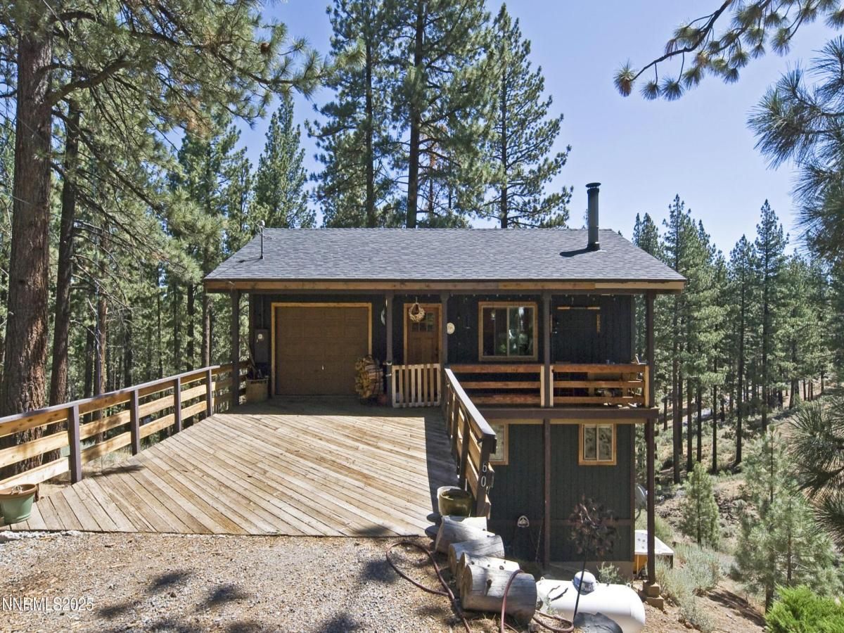 MLS #250003707 image #0