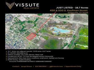 MLS #20943822 image #0