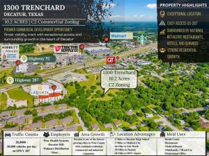 MLS #21284709 image #0