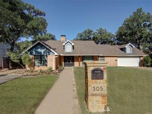 MLS #21341501 image #0