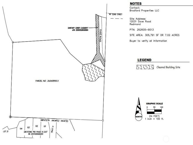 MLS #NWM2257833 image #0