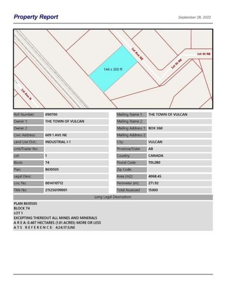 MLS #A1259577 image #0
