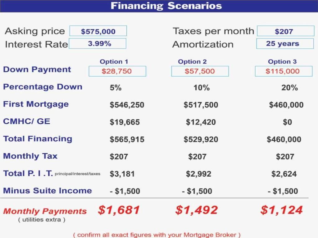 MLS #A2261361 image #0