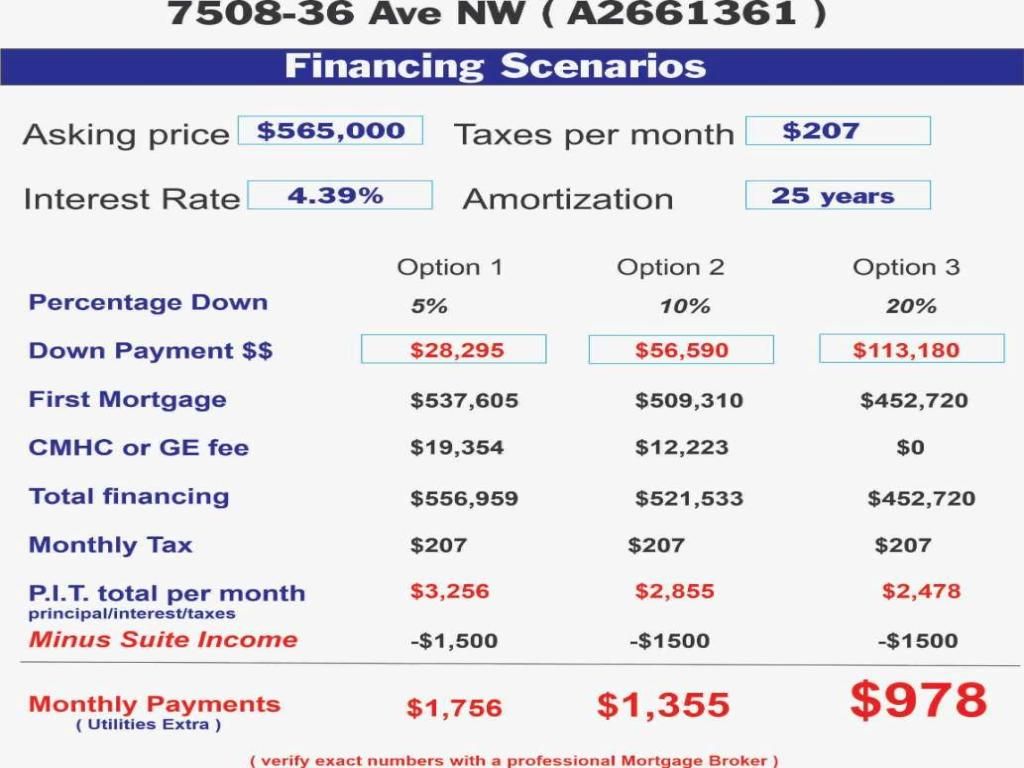 MLS #A2261361 image #0