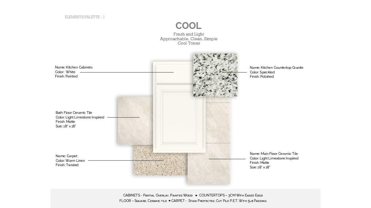 MLS #RX-11131778 image #0