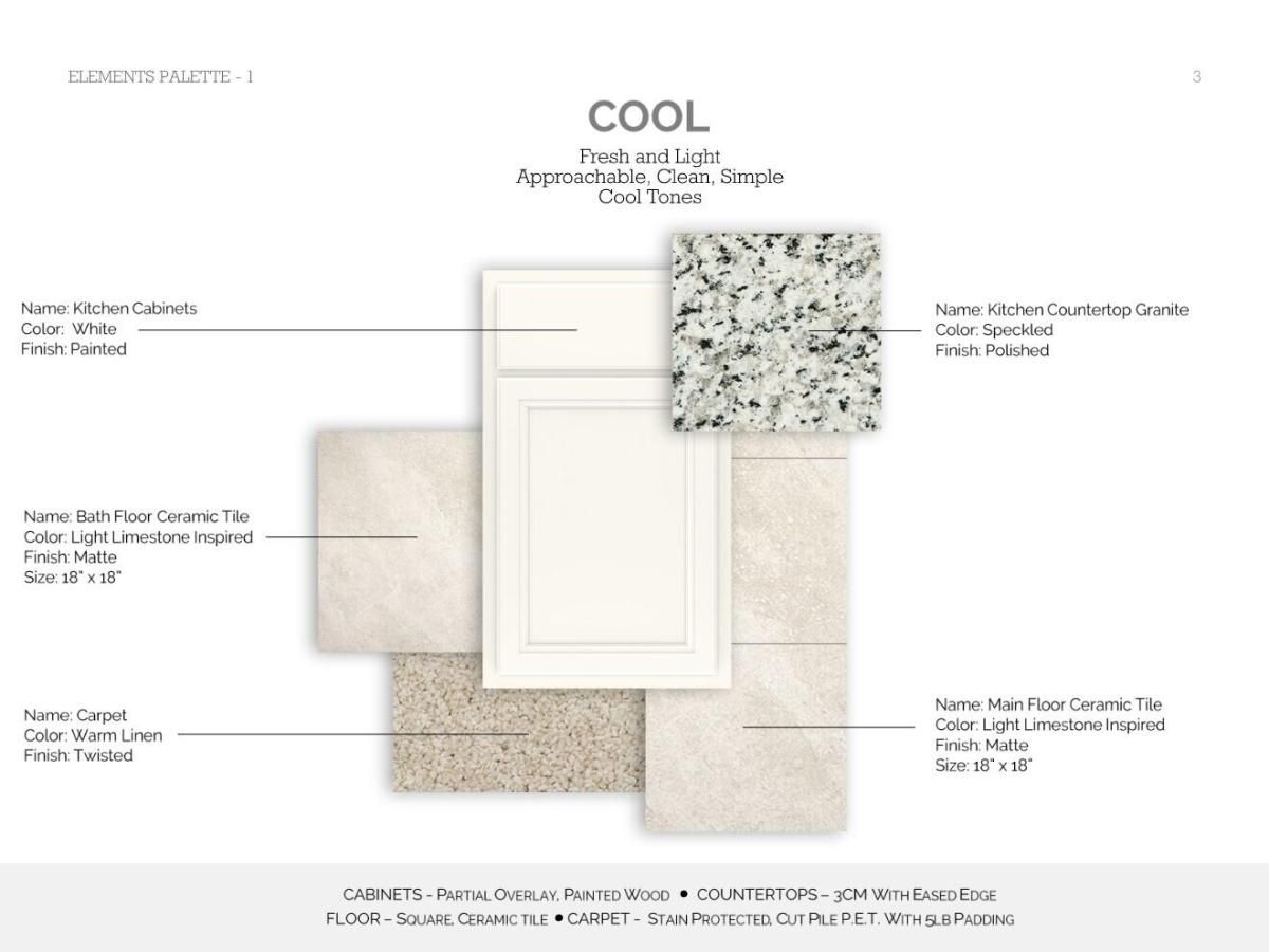 MLS #RX-11147274 image #0