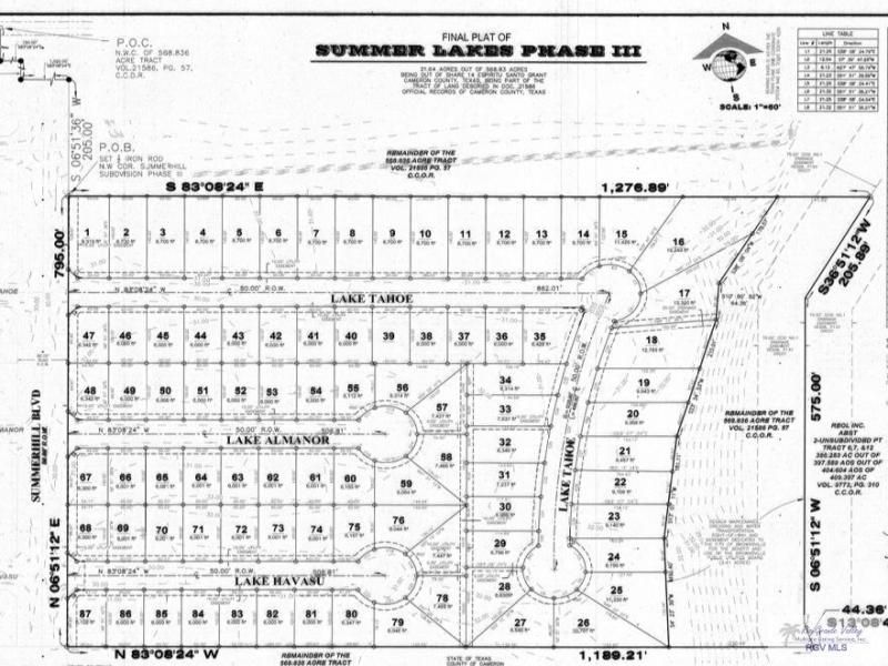 MLS #29768062 image #0